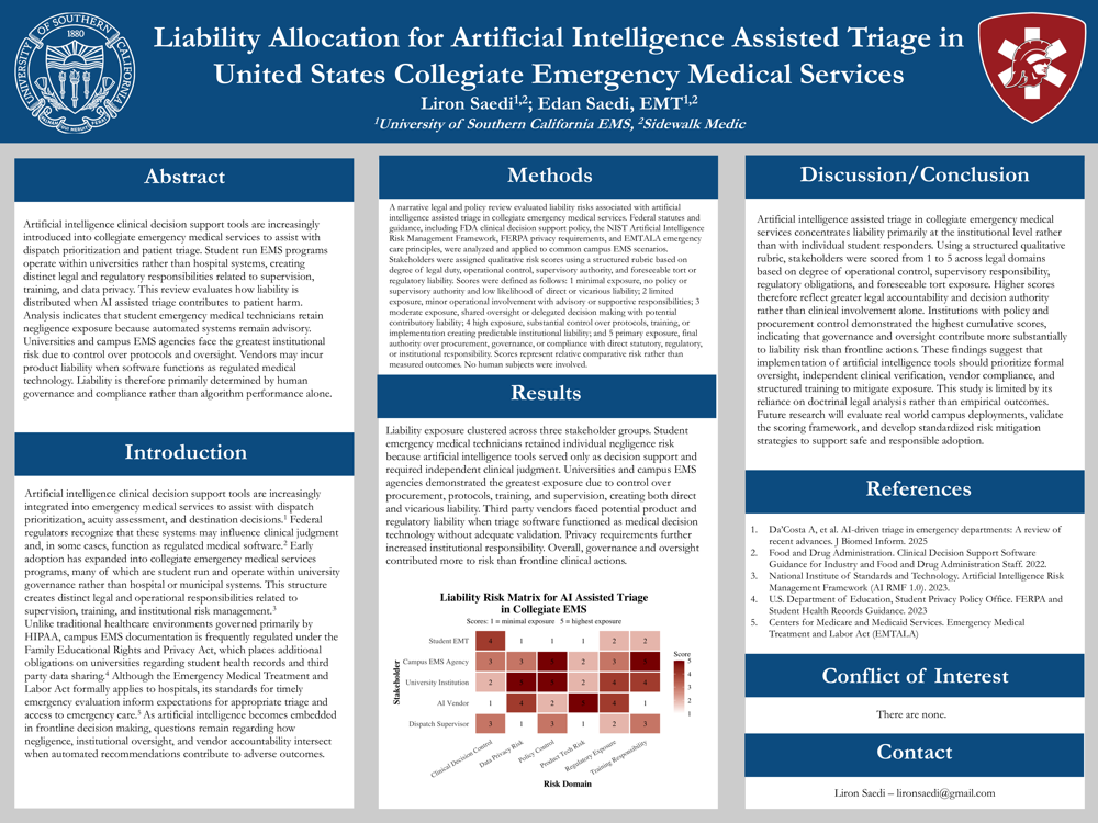 Poster on AI assisted triage liability